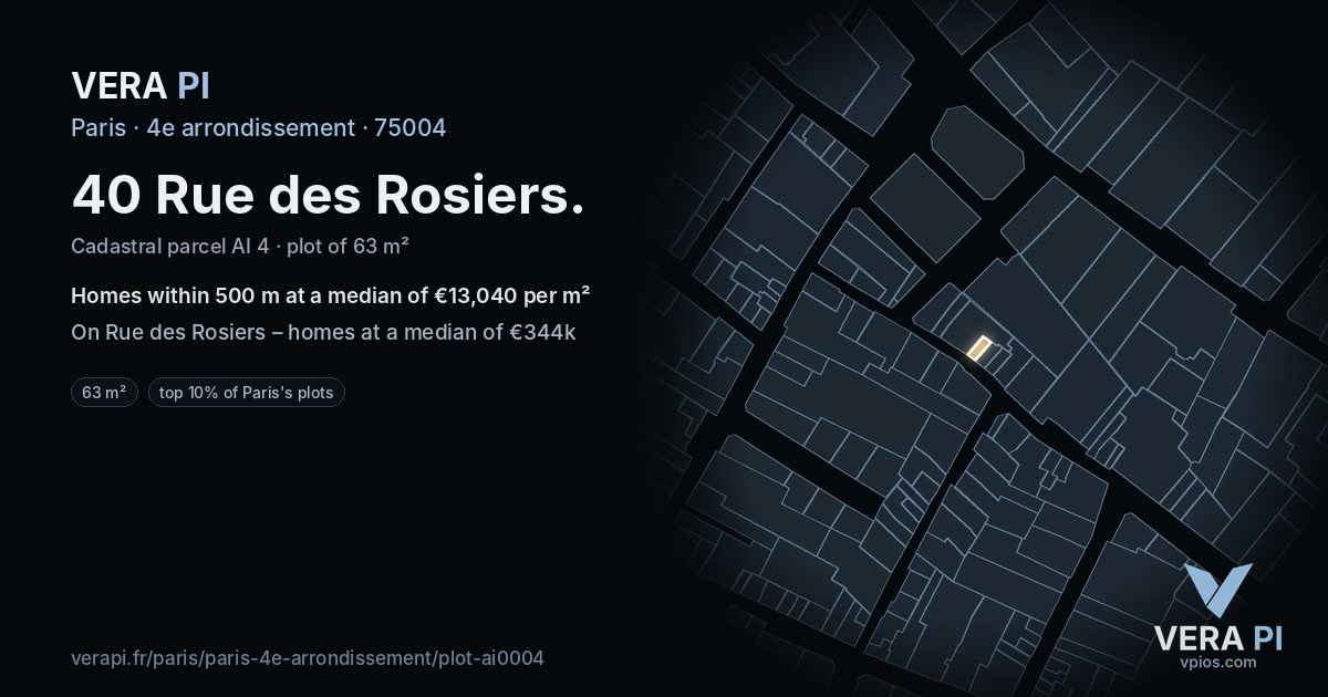 40 Rue des Rosiers, 4e arrondissement at night – the plot lit, the parcels around coloured by the prices near them