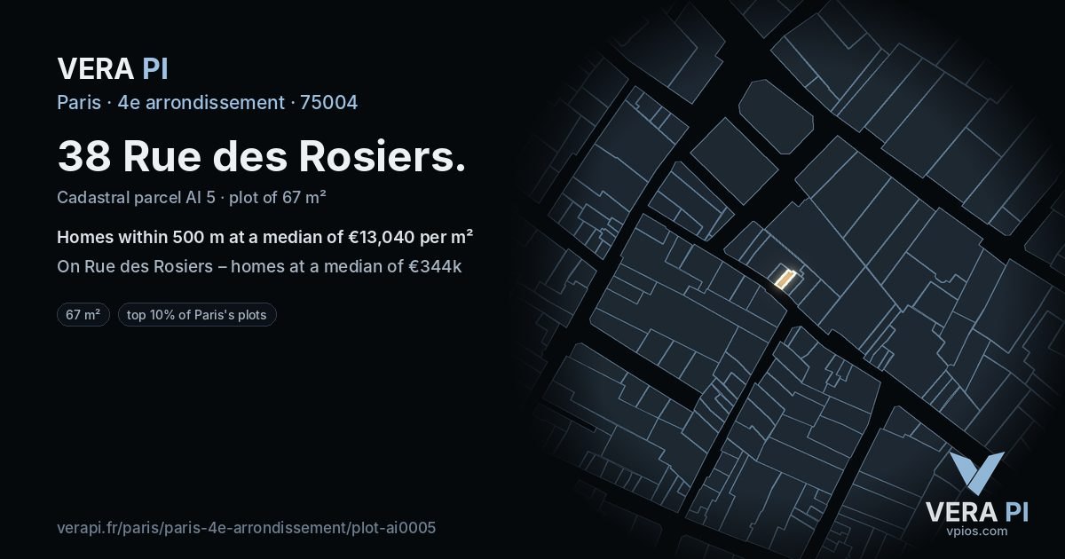 38 Rue des Rosiers, 4e arrondissement at night – the plot lit, the parcels around coloured by the prices near them