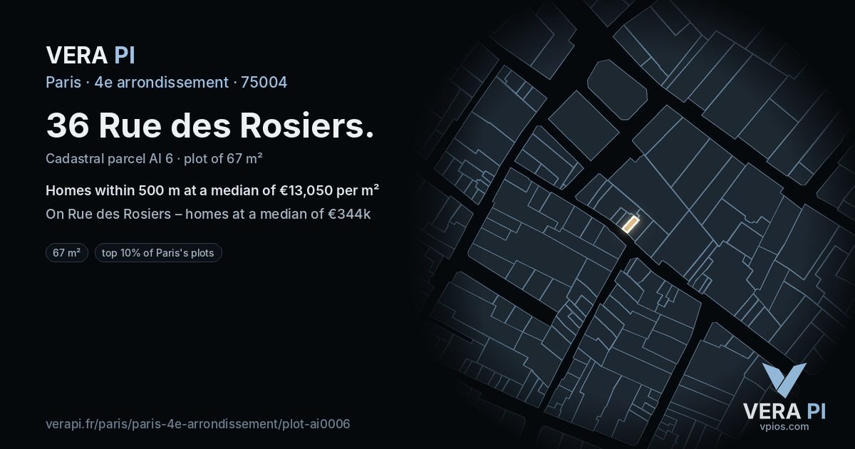 36 Rue des Rosiers, 4e arrondissement at night – the plot lit, the parcels around coloured by the prices near them