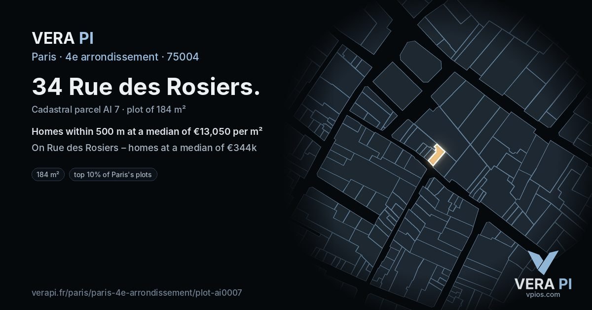 34 Rue des Rosiers, 4e arrondissement at night – the plot lit, the parcels around coloured by the prices near them