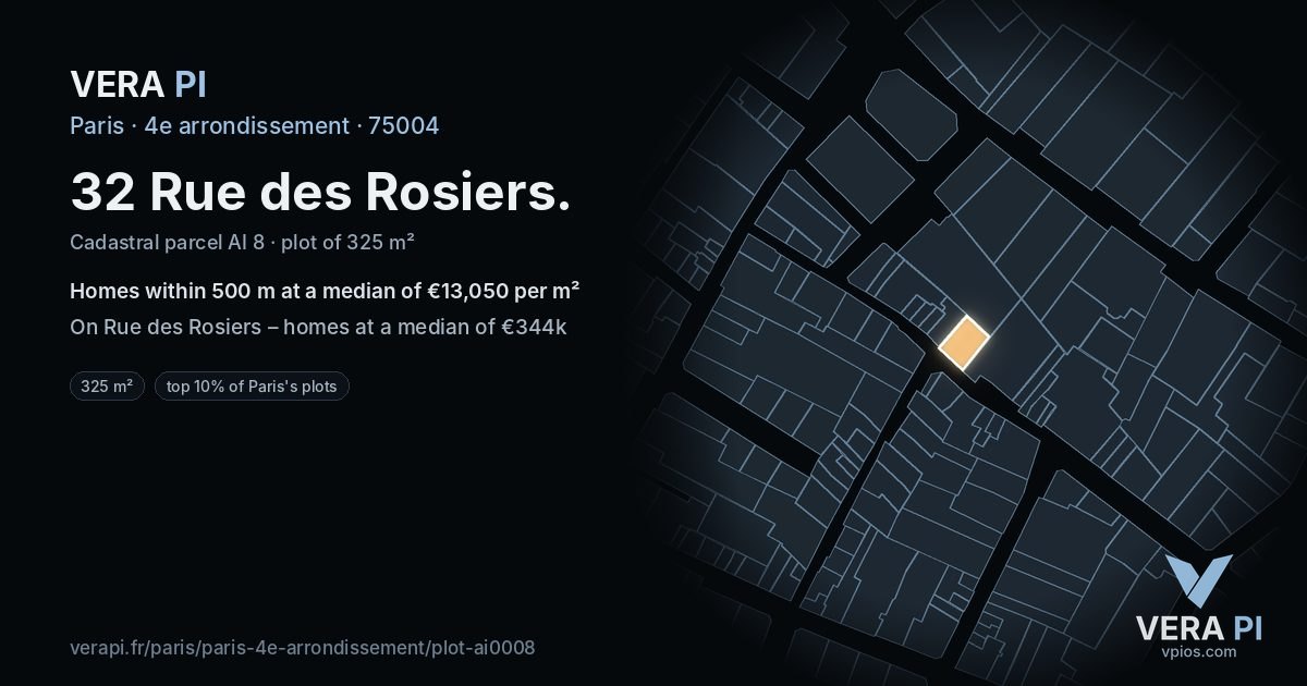32 Rue des Rosiers, 4e arrondissement at night – the plot lit, the parcels around coloured by the prices near them