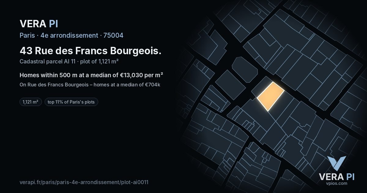 43 Rue des Francs Bourgeois, 4e arrondissement at night – the plot lit, the parcels around coloured by the prices near them