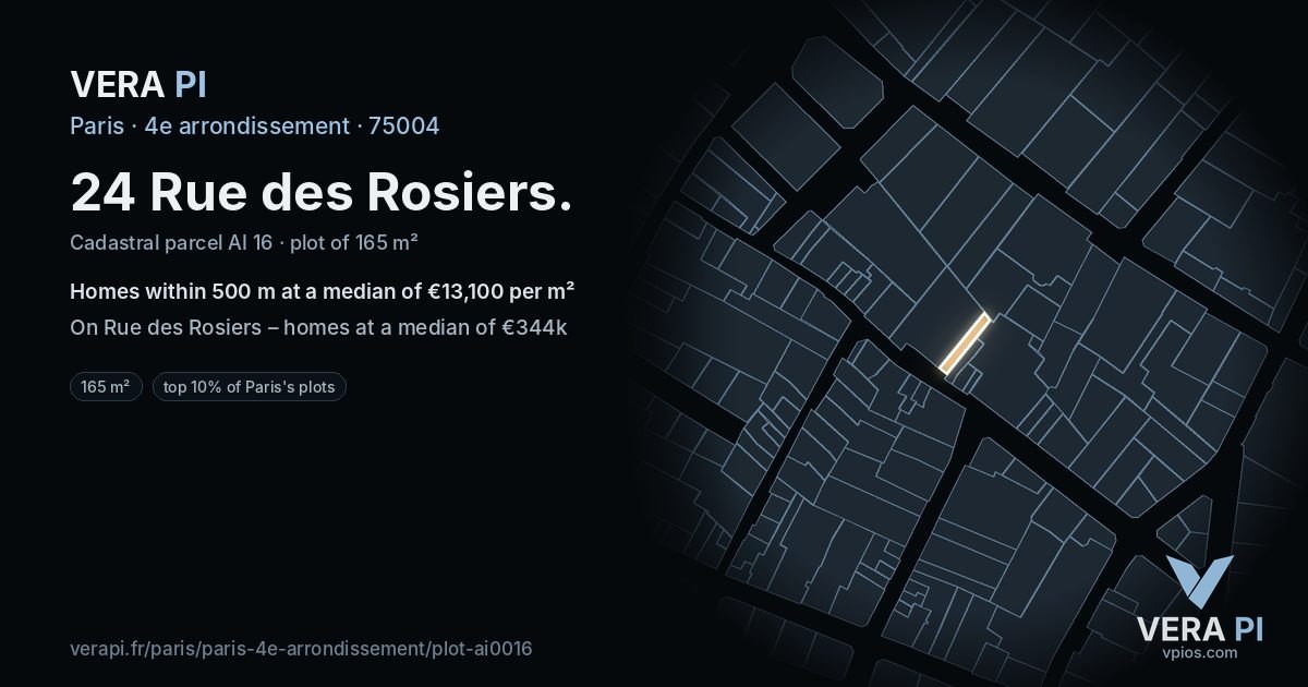 24 Rue des Rosiers, 4e arrondissement at night – the plot lit, the parcels around coloured by the prices near them