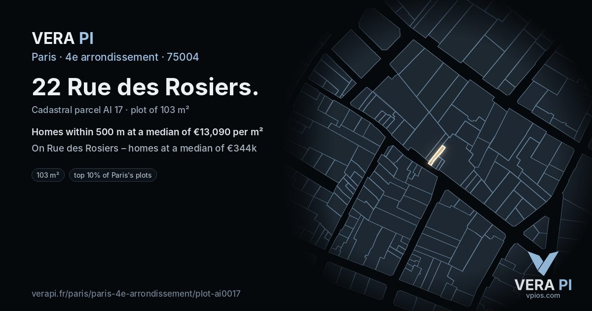 22 Rue des Rosiers, 4e arrondissement at night – the plot lit, the parcels around coloured by the prices near them