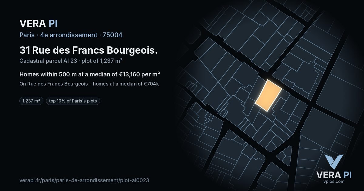 31 Rue des Francs Bourgeois, 4e arrondissement at night – the plot lit, the parcels around coloured by the prices near them
