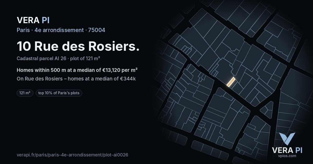 10 Rue des Rosiers, 4e arrondissement at night – the plot lit, the parcels around coloured by the prices near them