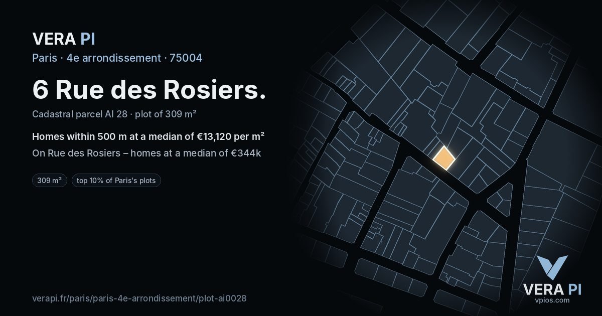 6 Rue des Rosiers, 4e arrondissement at night – the plot lit, the parcels around coloured by the prices near them