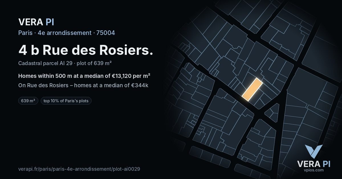 4 b Rue des Rosiers, 4e arrondissement at night – the plot lit, the parcels around coloured by the prices near them