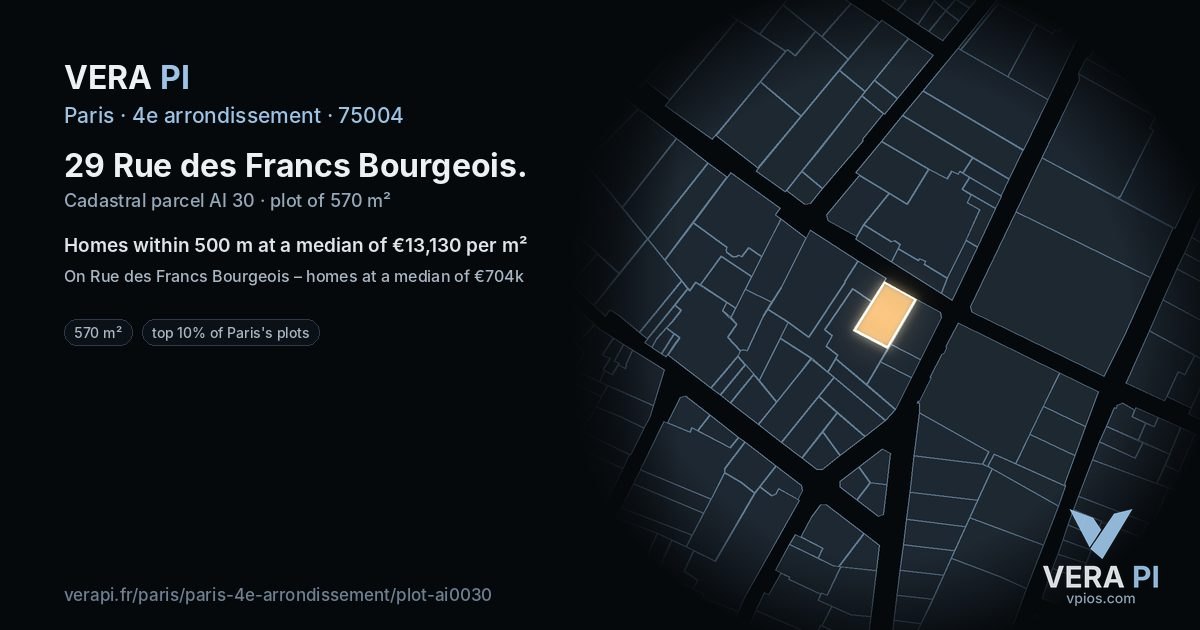 29 Rue des Francs Bourgeois, 4e arrondissement at night – the plot lit, the parcels around coloured by the prices near them