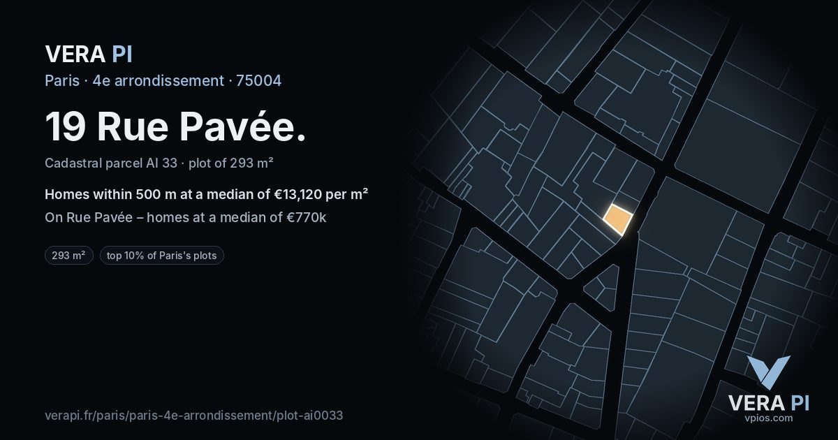 19 Rue Pavée, 4e arrondissement at night – the plot lit, the parcels around coloured by the prices near them