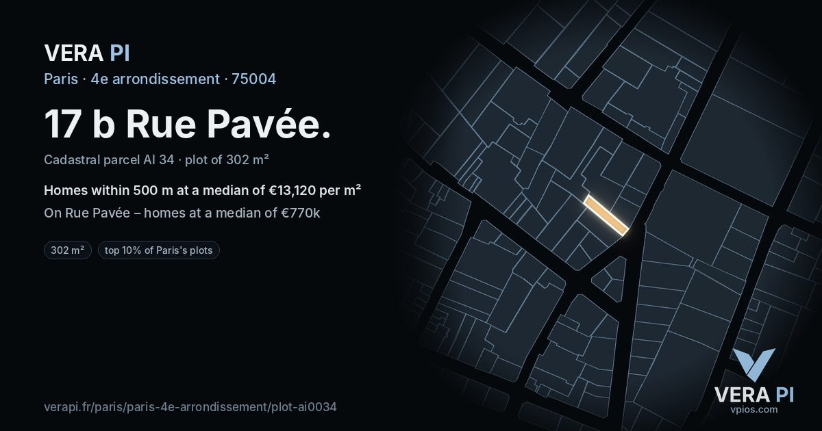 17 b Rue Pavée, 4e arrondissement at night – the plot lit, the parcels around coloured by the prices near them