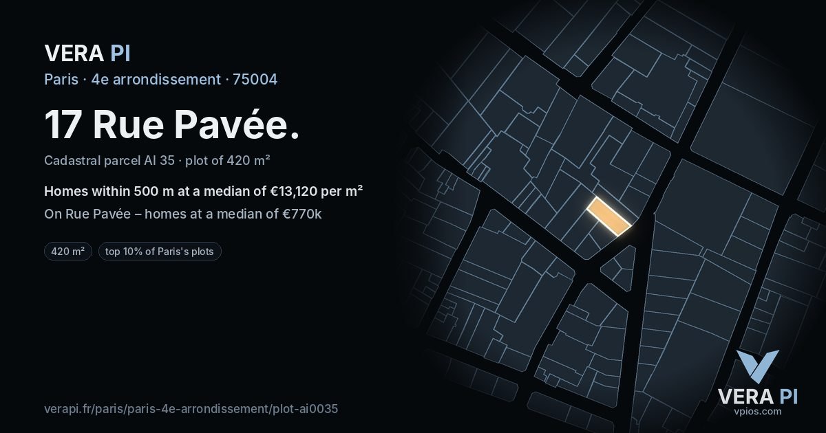 17 Rue Pavée, 4e arrondissement at night – the plot lit, the parcels around coloured by the prices near them