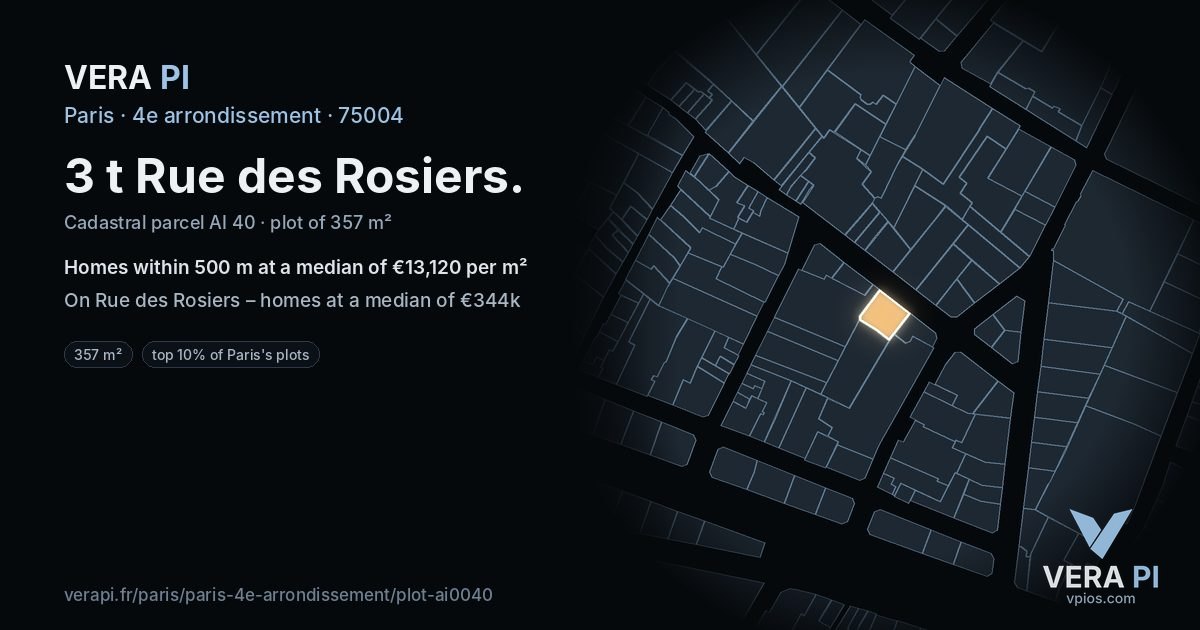 3 t Rue des Rosiers, 4e arrondissement at night – the plot lit, the parcels around coloured by the prices near them