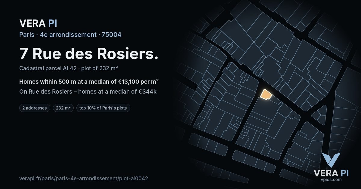 7 Rue des Rosiers, 4e arrondissement at night – the plot lit, the parcels around coloured by the prices near them