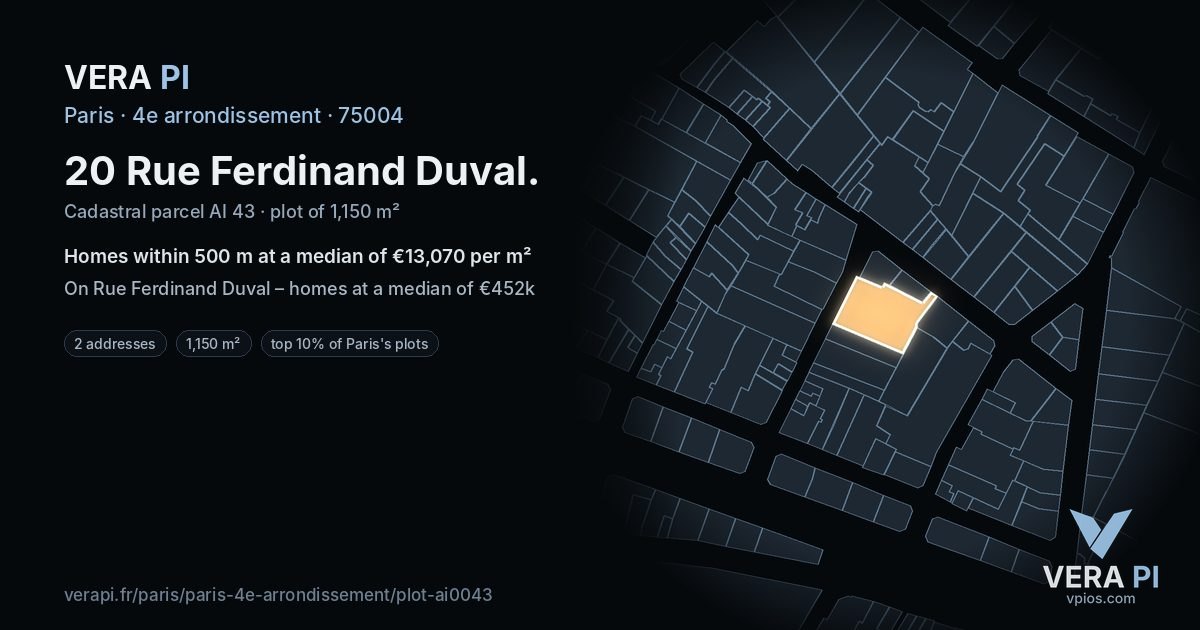 20 Rue Ferdinand Duval, 4e arrondissement at night – the plot lit, the parcels around coloured by the prices near them