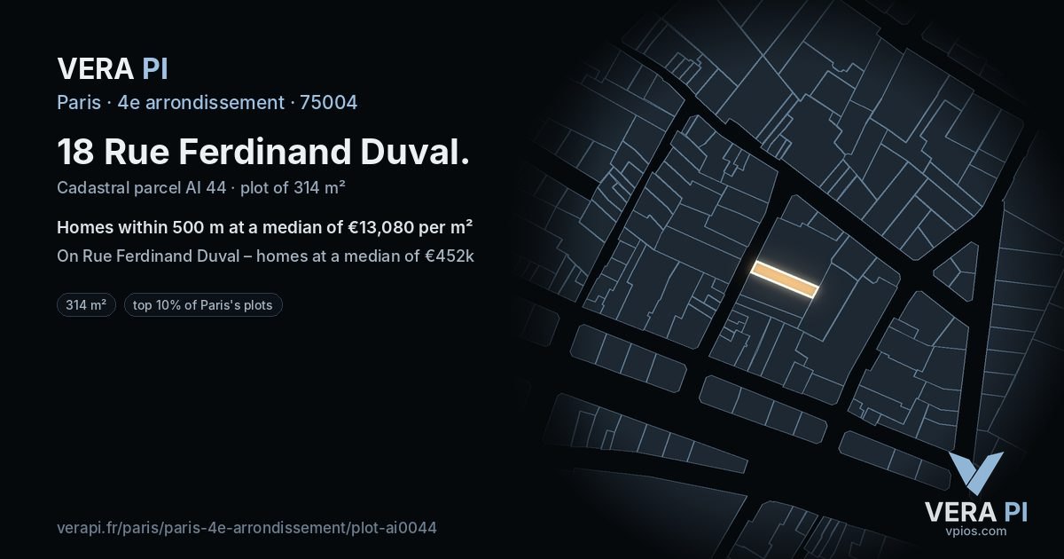 18 Rue Ferdinand Duval, 4e arrondissement at night – the plot lit, the parcels around coloured by the prices near them
