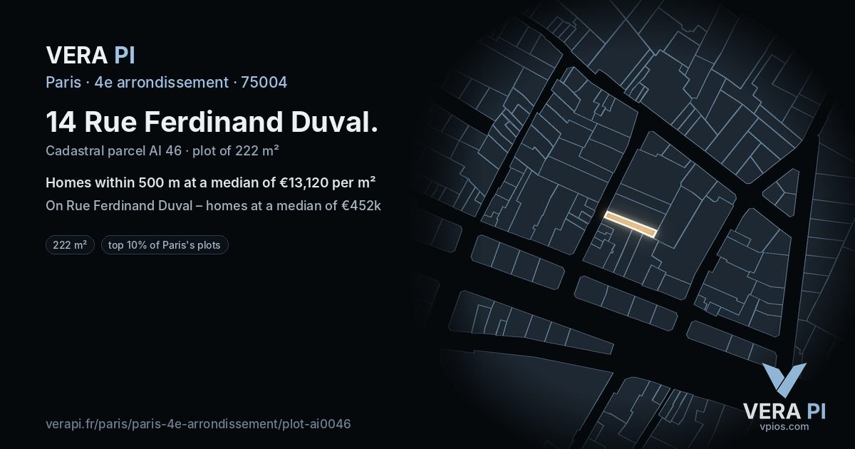 14 Rue Ferdinand Duval, 4e arrondissement at night – the plot lit, the parcels around coloured by the prices near them