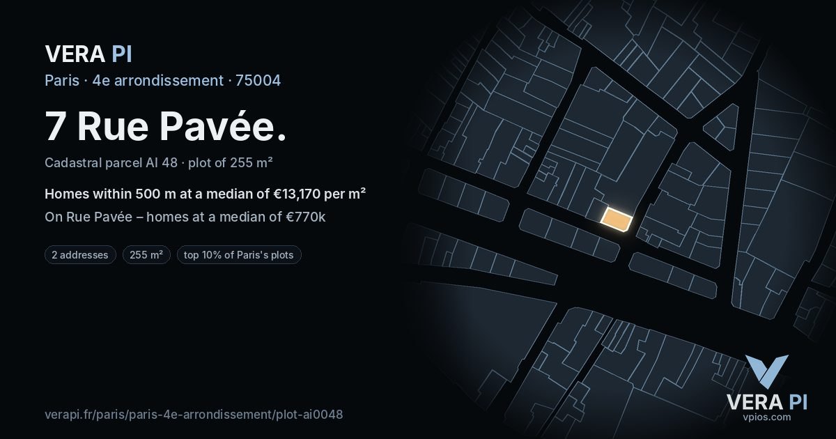 7 Rue Pavée, 4e arrondissement at night – the plot lit, the parcels around coloured by the prices near them