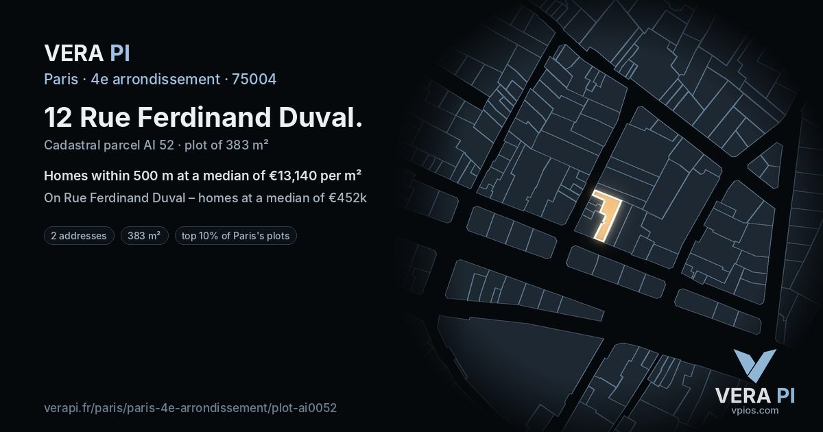 12 Rue Ferdinand Duval, 4e arrondissement at night – the plot lit, the parcels around coloured by the prices near them