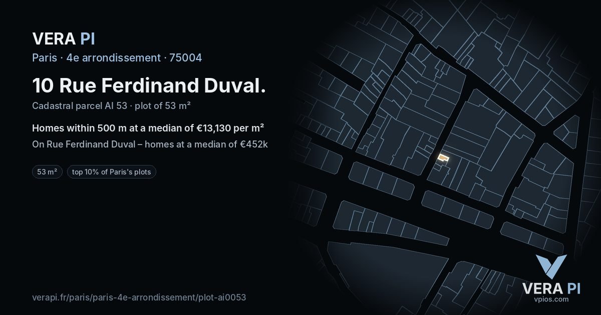 10 Rue Ferdinand Duval, 4e arrondissement at night – the plot lit, the parcels around coloured by the prices near them
