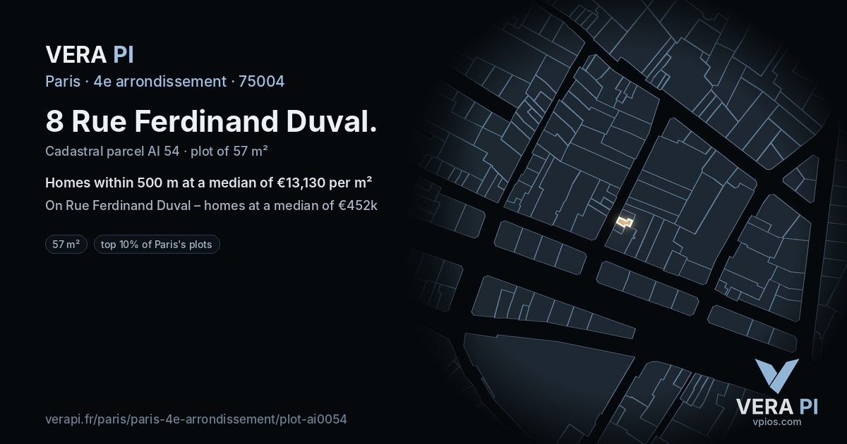 8 Rue Ferdinand Duval, 4e arrondissement at night – the plot lit, the parcels around coloured by the prices near them
