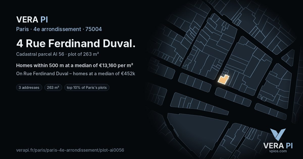 4 Rue Ferdinand Duval, 4e arrondissement at night – the plot lit, the parcels around coloured by the prices near them