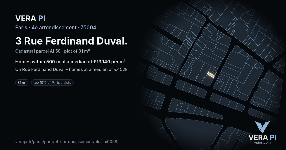 3 Rue Ferdinand Duval, 4e arrondissement at night – the plot lit, the parcels around coloured by the prices near them