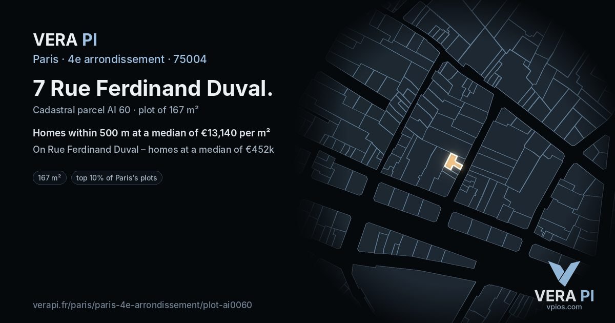 7 Rue Ferdinand Duval, 4e arrondissement at night – the plot lit, the parcels around coloured by the prices near them