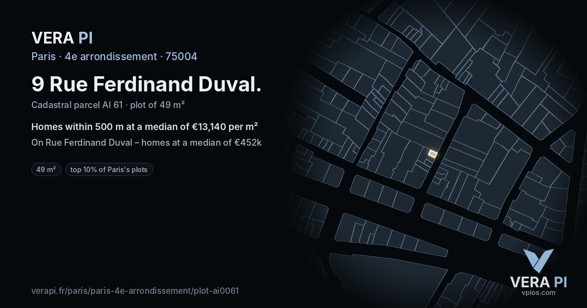 9 Rue Ferdinand Duval, 4e arrondissement at night – the plot lit, the parcels around coloured by the prices near them