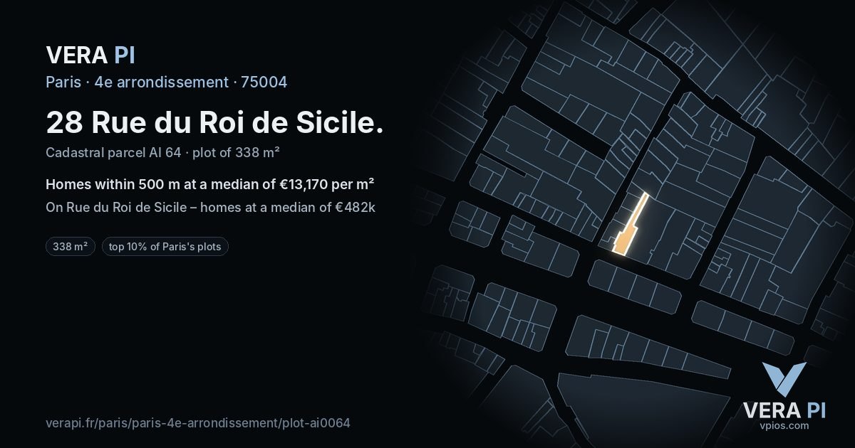 28 Rue du Roi de Sicile, 4e arrondissement at night – the plot lit, the parcels around coloured by the prices near them