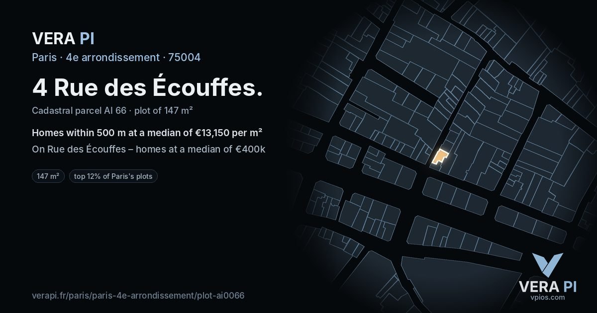 4 Rue des Écouffes, 4e arrondissement at night – the plot lit, the parcels around coloured by the prices near them