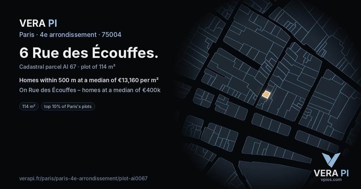 6 Rue des Écouffes, 4e arrondissement at night – the plot lit, the parcels around coloured by the prices near them