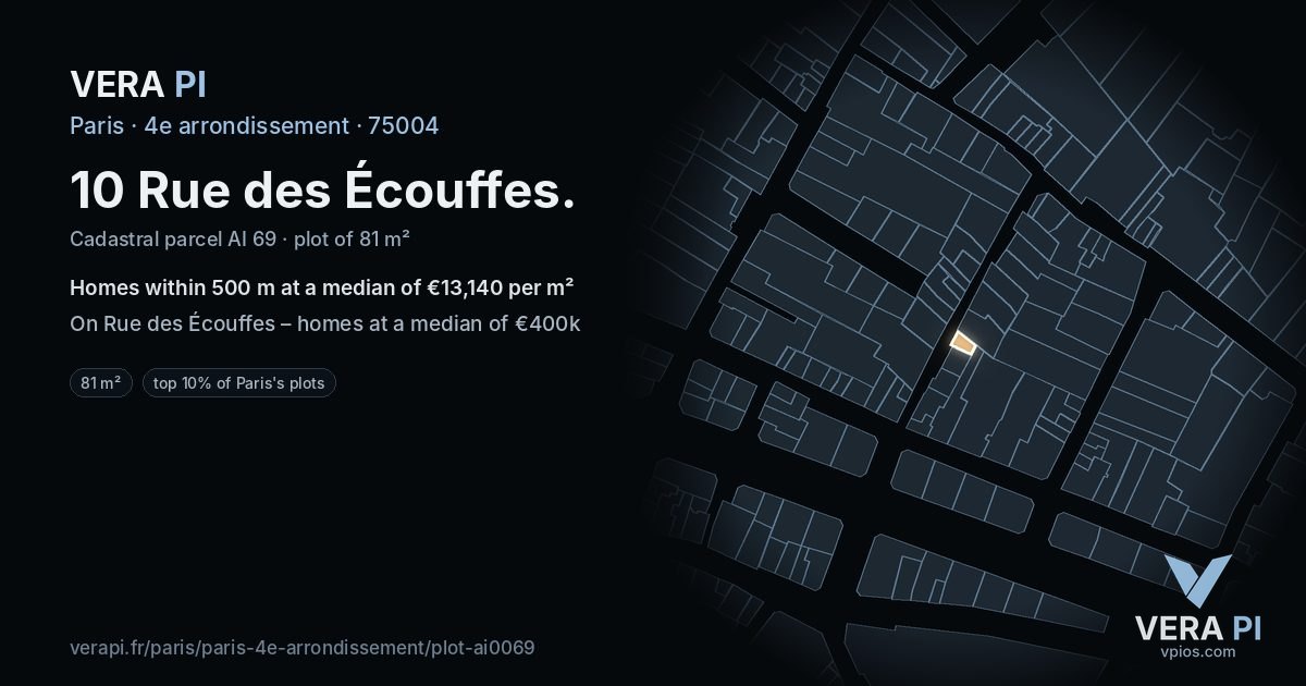 10 Rue des Écouffes, 4e arrondissement at night – the plot lit, the parcels around coloured by the prices near them