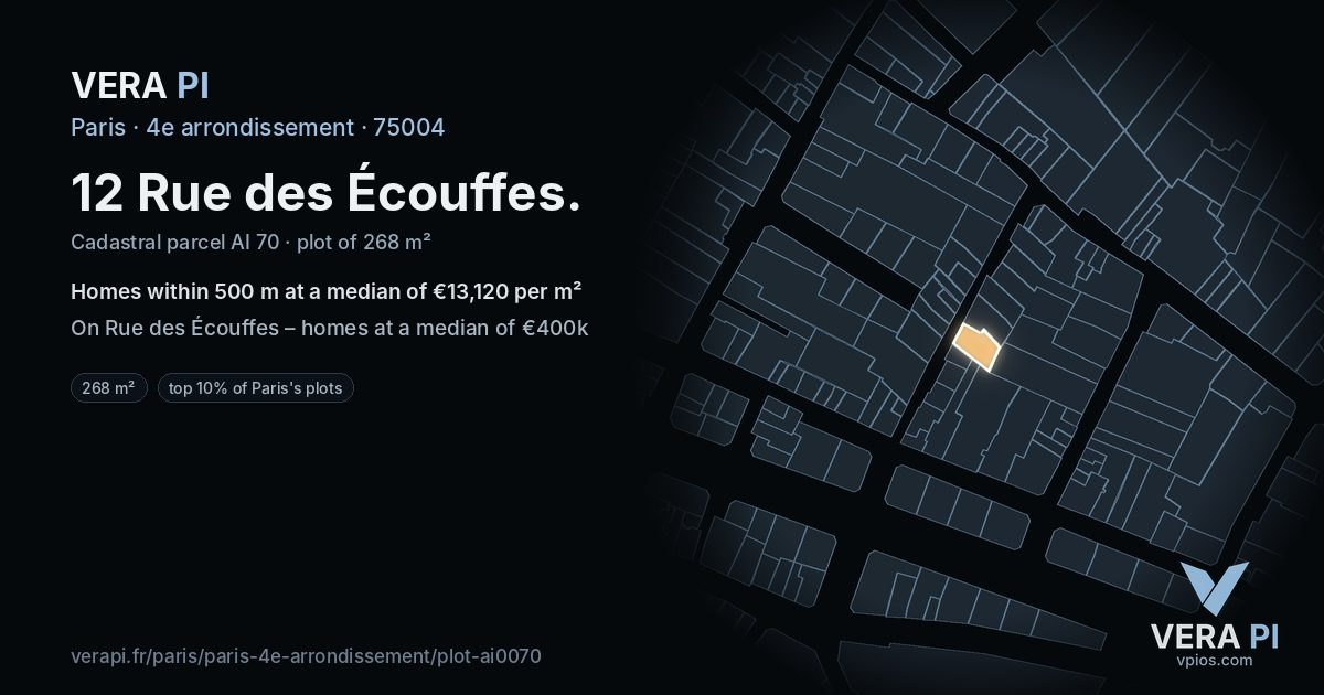 12 Rue des Écouffes, 4e arrondissement at night – the plot lit, the parcels around coloured by the prices near them