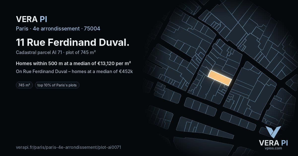11 Rue Ferdinand Duval, 4e arrondissement at night – the plot lit, the parcels around coloured by the prices near them