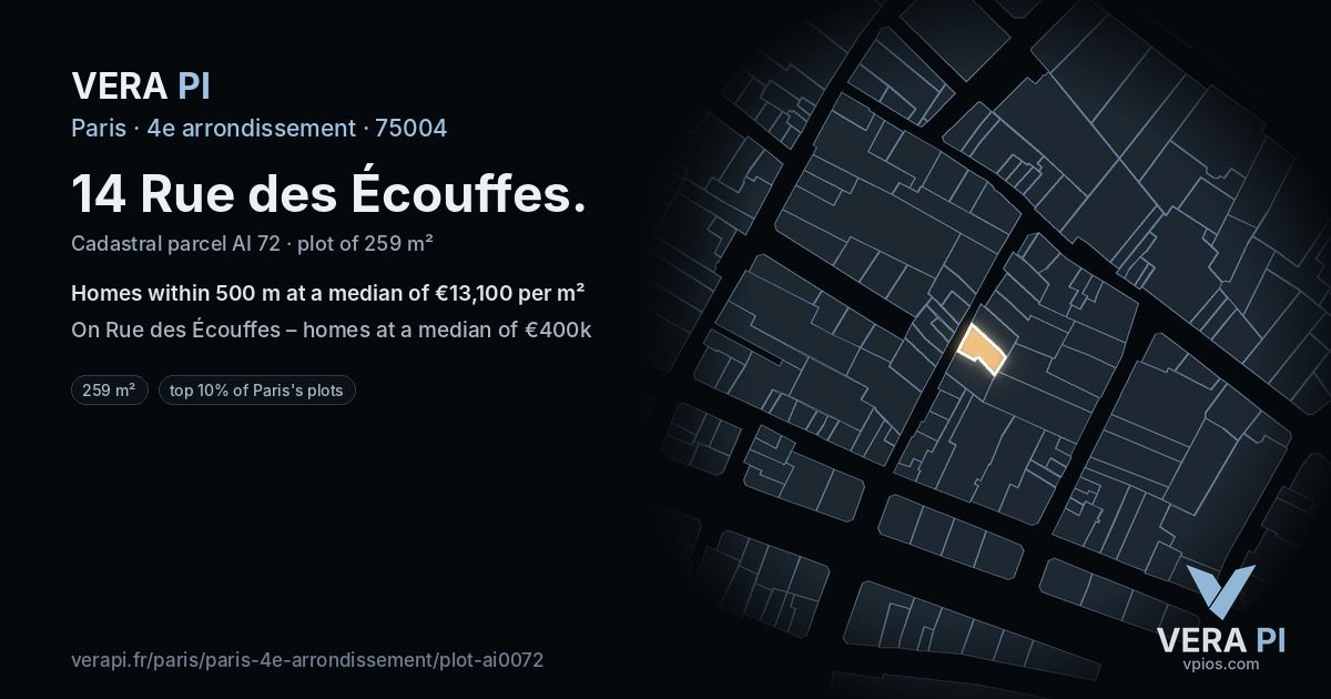 14 Rue des Écouffes, 4e arrondissement at night – the plot lit, the parcels around coloured by the prices near them