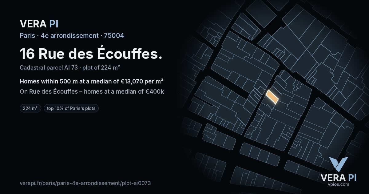 16 Rue des Écouffes, 4e arrondissement at night – the plot lit, the parcels around coloured by the prices near them