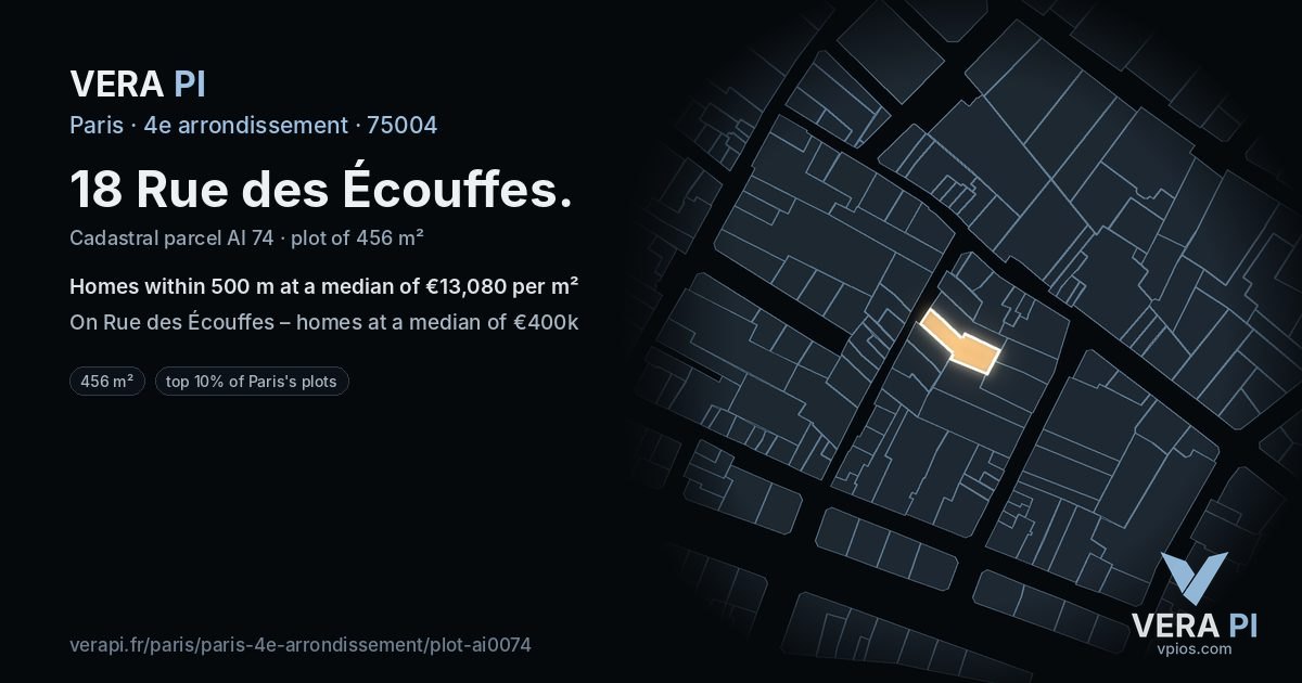 18 Rue des Écouffes, 4e arrondissement at night – the plot lit, the parcels around coloured by the prices near them