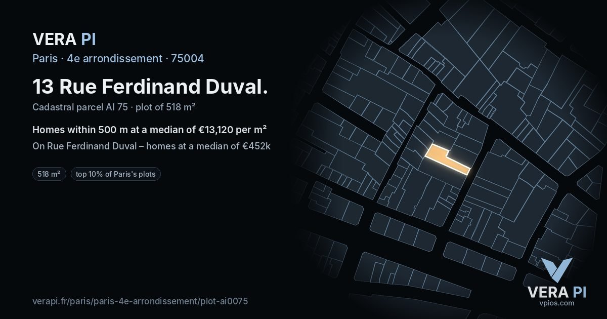 13 Rue Ferdinand Duval, 4e arrondissement at night – the plot lit, the parcels around coloured by the prices near them