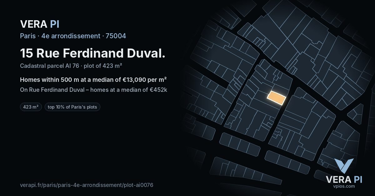 15 Rue Ferdinand Duval, 4e arrondissement at night – the plot lit, the parcels around coloured by the prices near them