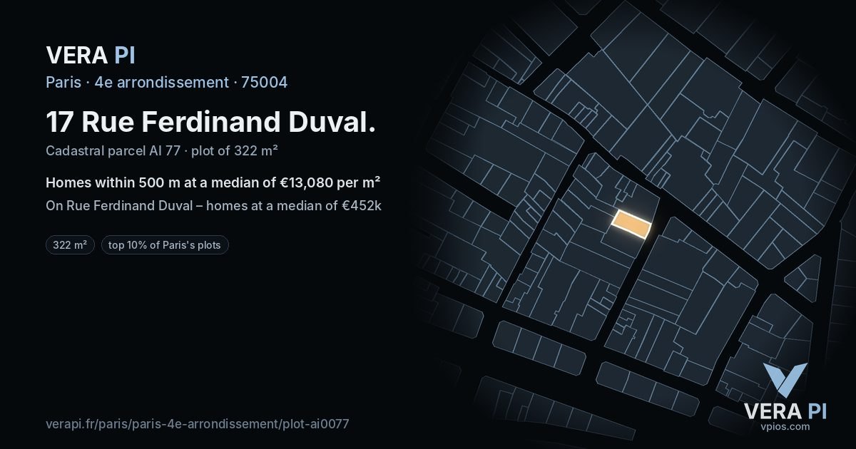 17 Rue Ferdinand Duval, 4e arrondissement at night – the plot lit, the parcels around coloured by the prices near them