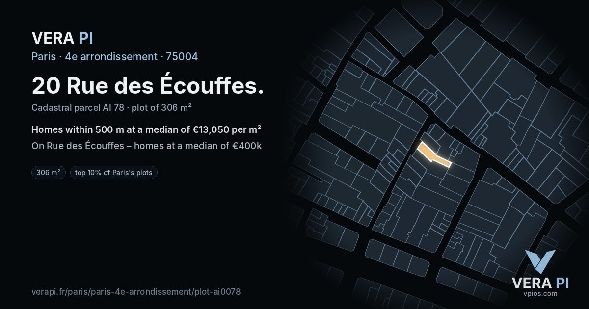20 Rue des Écouffes, 4e arrondissement at night – the plot lit, the parcels around coloured by the prices near them