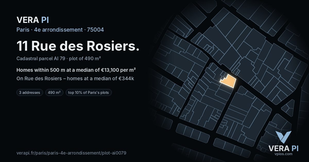 11 Rue des Rosiers, 4e arrondissement at night – the plot lit, the parcels around coloured by the prices near them