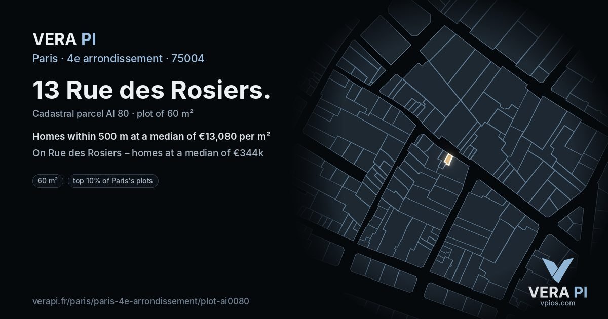 13 Rue des Rosiers, 4e arrondissement at night – the plot lit, the parcels around coloured by the prices near them