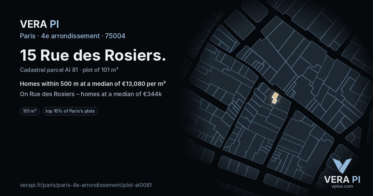 15 Rue des Rosiers, 4e arrondissement at night – the plot lit, the parcels around coloured by the prices near them