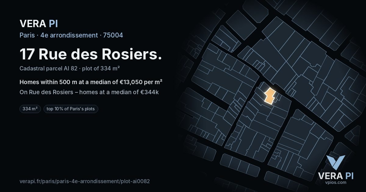 17 Rue des Rosiers, 4e arrondissement at night – the plot lit, the parcels around coloured by the prices near them