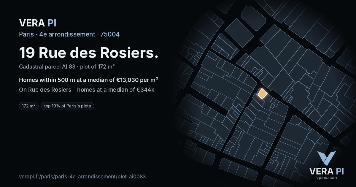 19 Rue des Rosiers, 4e arrondissement at night – the plot lit, the parcels around coloured by the prices near them