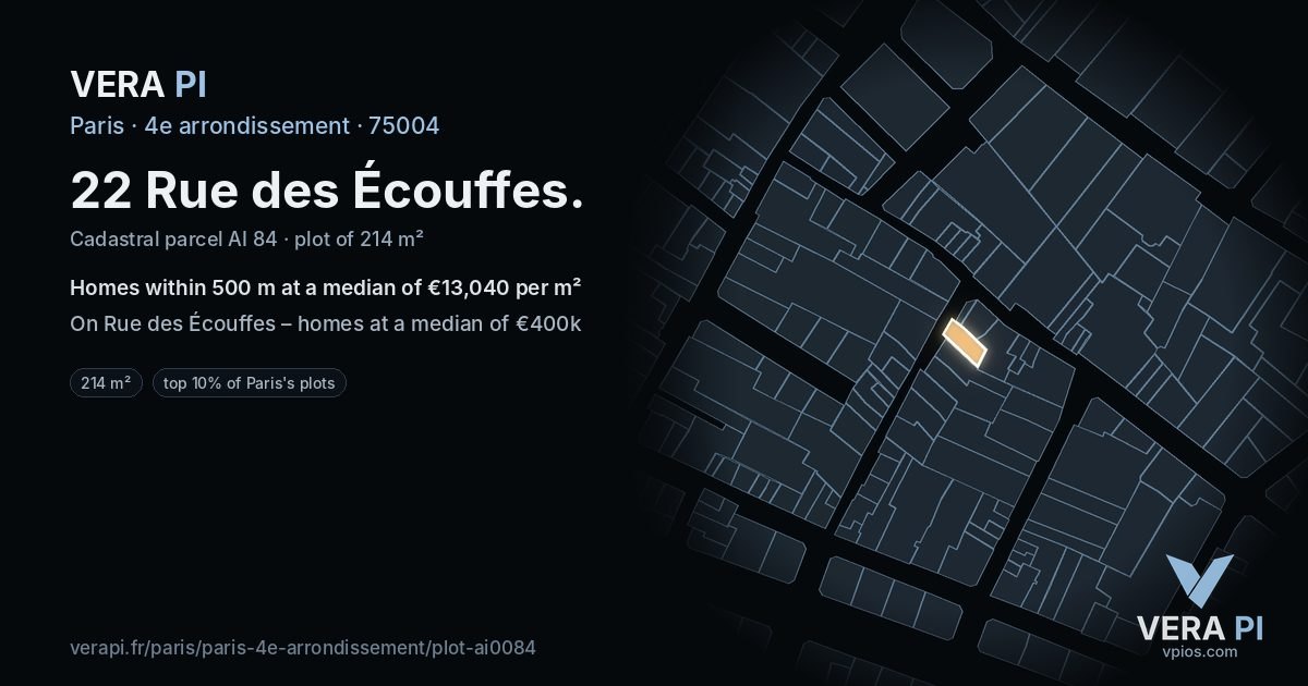 22 Rue des Écouffes, 4e arrondissement at night – the plot lit, the parcels around coloured by the prices near them