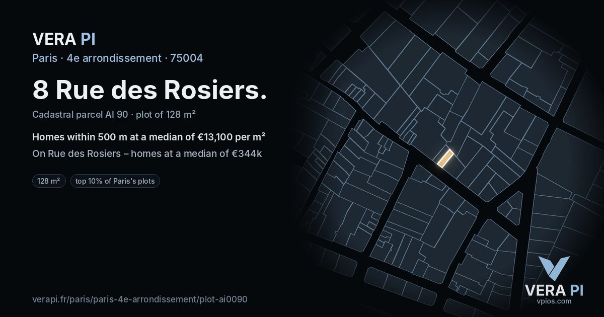 8 Rue des Rosiers, 4e arrondissement at night – the plot lit, the parcels around coloured by the prices near them
