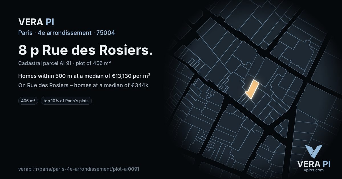 8 p Rue des Rosiers, 4e arrondissement at night – the plot lit, the parcels around coloured by the prices near them
